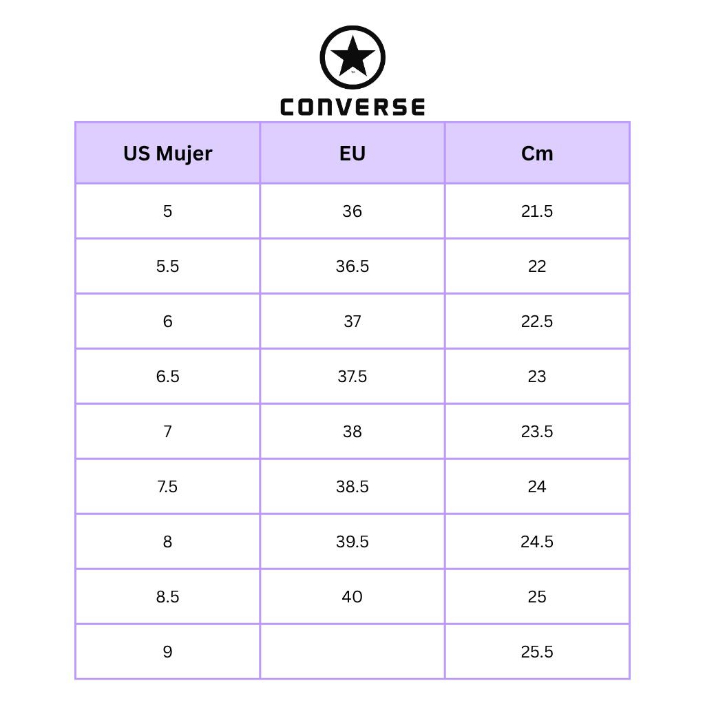 Converse Tenis Plataforma Celeste Logo Blanco/ Negro Lengüeta y Talón Suela Blanco Hueso