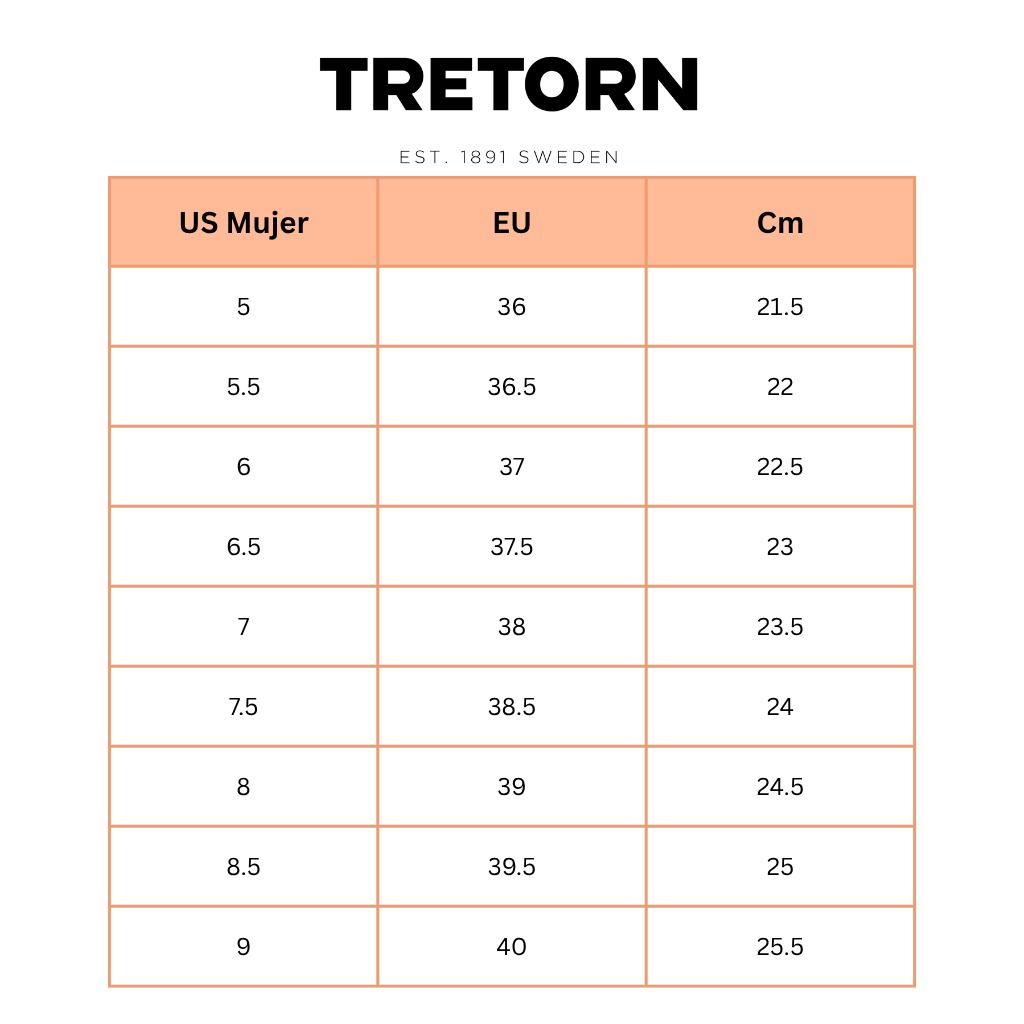 Tretorn Tenis Minimal Blanco hueso Detalles Celeste Lateral y Talón Suela Blanco Hueso